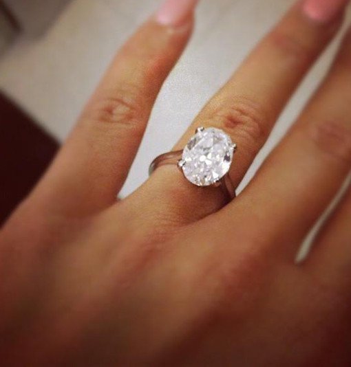 How to Buy an Engagement Ring carat