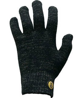 glove.ly gloves for texting